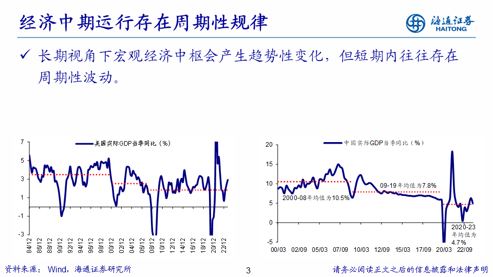 【海通策略】展望2024年A股：破晓！A股性价比已经很高 库存周期见底回升