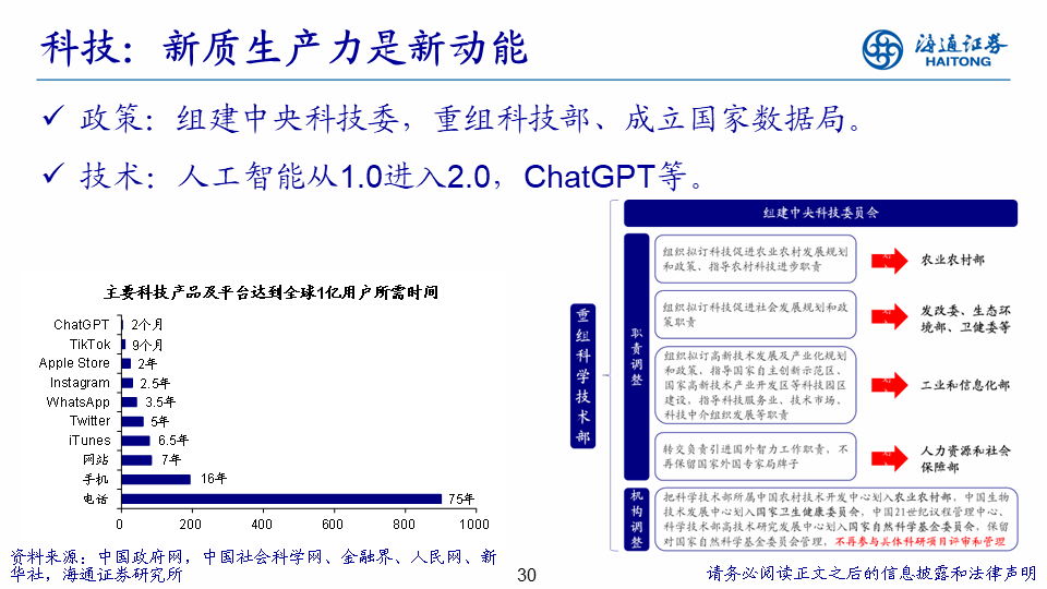 【海通策略】展望2024年A股：破晓！A股性价比已经很高 库存周期见底回升