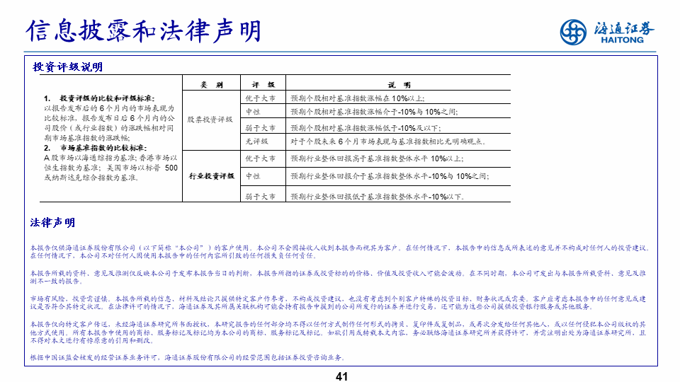 【海通策略】展望2024年A股：破晓！A股性价比已经很高 库存周期见底回升