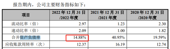 鲜活饮品IPO终止，申报前分红4.9亿元 成长性、盈利能力双双下降