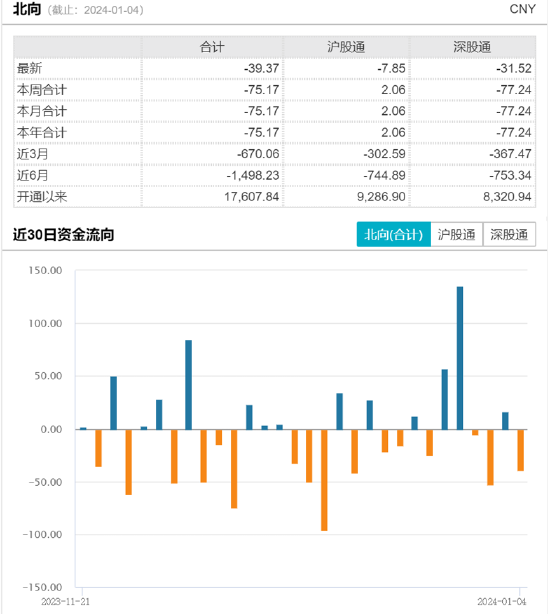 ETF日报：中证煤炭指数股息率超8%，叠加顺周期带来价格弹性，攻守兼备，有望享受景气向上行情，关注煤炭ETF