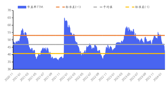 华安基金数字经济周报：数字经济行业长期发展空间可期