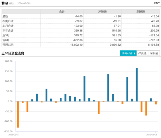 ETF日报：随着大模型进一步发展，人形机器人的智能能力或将继续提升，关注机器人产业ETF