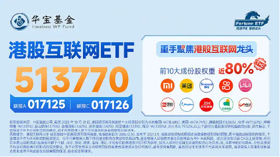 腾讯控股赚翻了！港股互联网ETF（513770）跳空涨逾2%，基金经理：港股资产价值有望回归