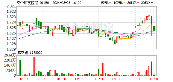 罗永浩带“云” 要挣钱也要挣吆喝