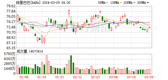 罗永浩带“云” 要挣钱也要挣吆喝