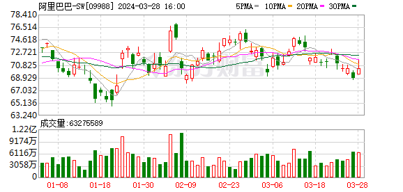 罗永浩带“云” 要挣钱也要挣吆喝