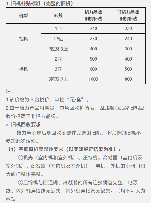 格力宣布投入 30 亿元资金，启动家电产品以旧换新活动